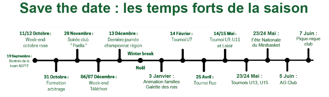 A noter sur vos agendas
